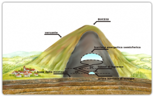 mappa2